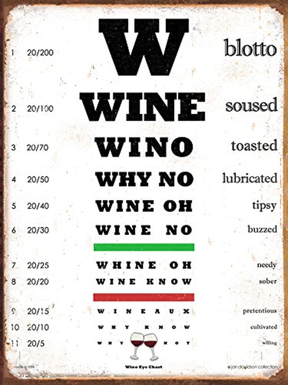 Product Image for Eye Chart